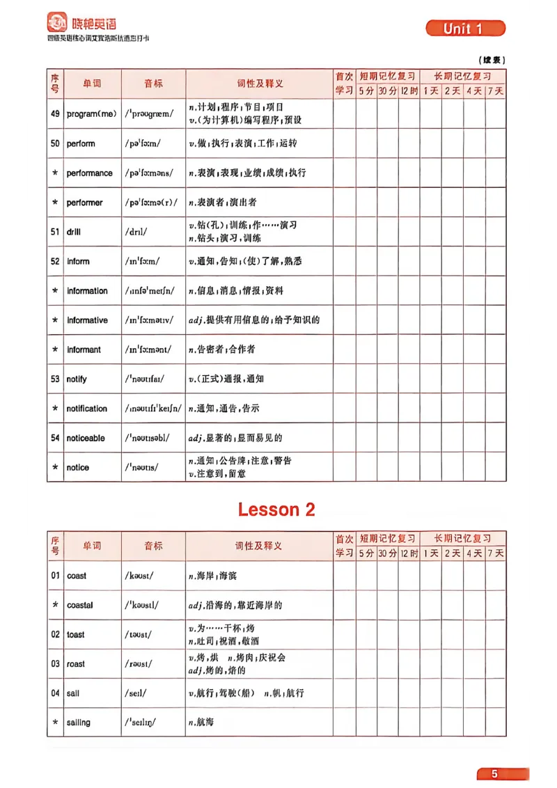 四级英语核心词艾宾浩斯抗遗忘打卡_最新更新，视频都在这_2026、6月四级速转存易和谐_讲义