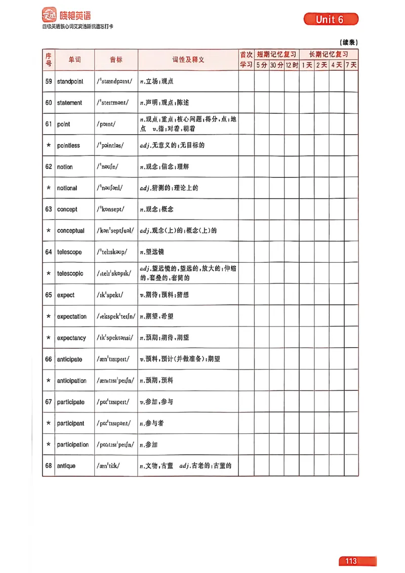 四级英语核心词艾宾浩斯抗遗忘打卡_最新更新，视频都在这_2026、6月四级速转存易和谐_讲义