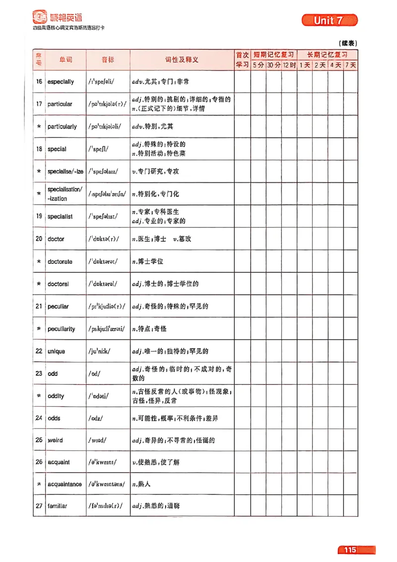 四级英语核心词艾宾浩斯抗遗忘打卡_最新更新，视频都在这_2026、6月四级速转存易和谐_讲义