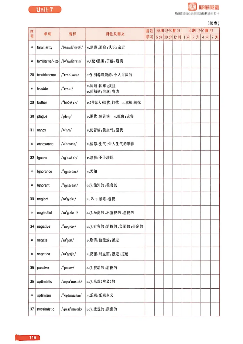 四级英语核心词艾宾浩斯抗遗忘打卡_最新更新，视频都在这_2026、6月四级速转存易和谐_讲义