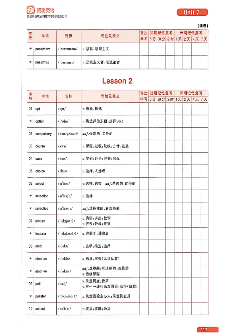 四级英语核心词艾宾浩斯抗遗忘打卡_最新更新，视频都在这_2026、6月四级速转存易和谐_讲义