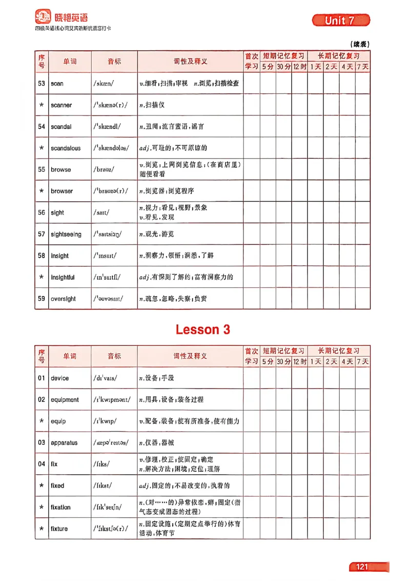 四级英语核心词艾宾浩斯抗遗忘打卡_最新更新，视频都在这_2026、6月四级速转存易和谐_讲义