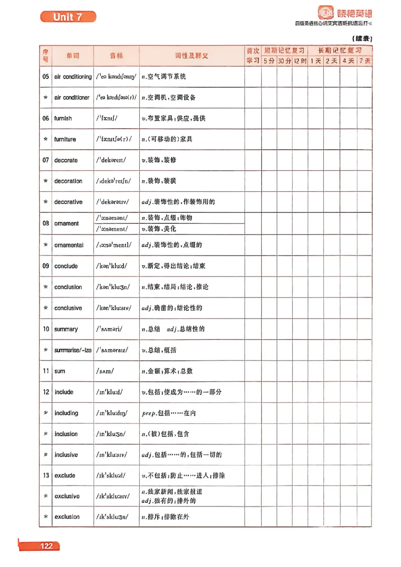 四级英语核心词艾宾浩斯抗遗忘打卡_最新更新，视频都在这_2026、6月四级速转存易和谐_讲义