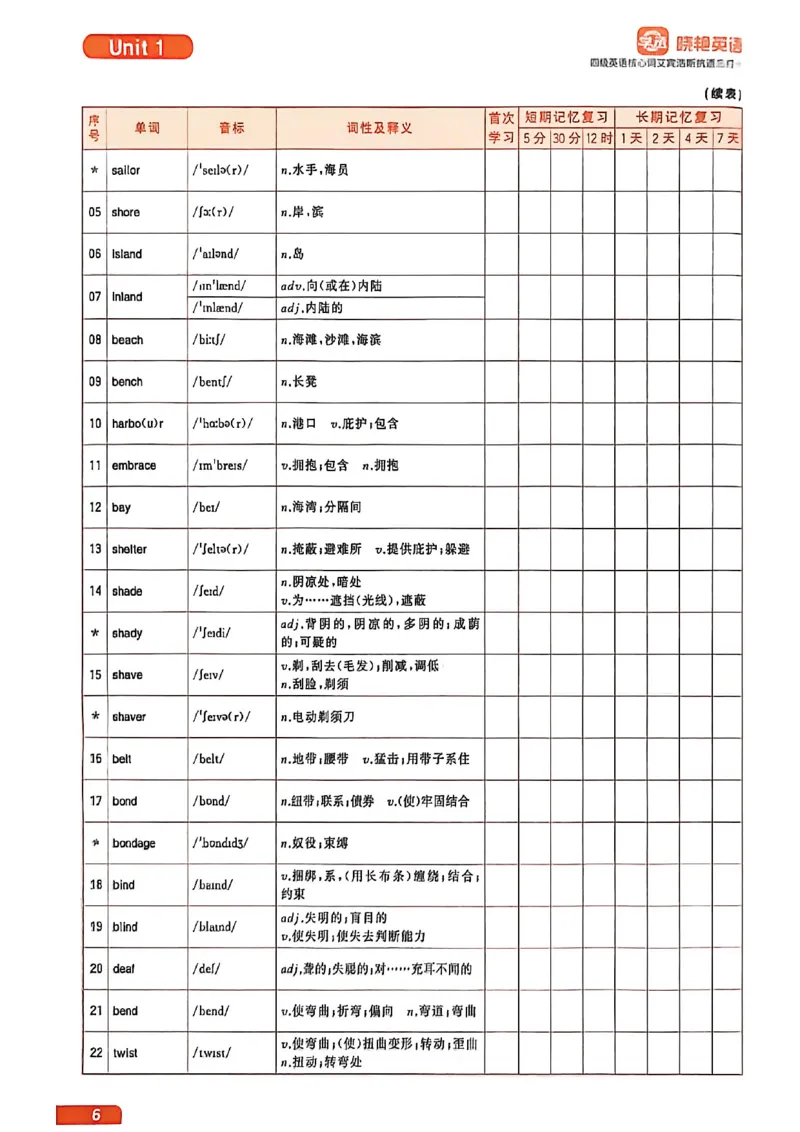 四级英语核心词艾宾浩斯抗遗忘打卡_最新更新，视频都在这_2026、6月四级速转存易和谐_讲义