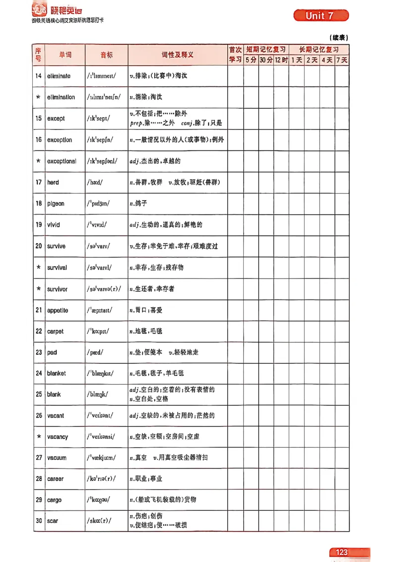 四级英语核心词艾宾浩斯抗遗忘打卡_最新更新，视频都在这_2026、6月四级速转存易和谐_讲义