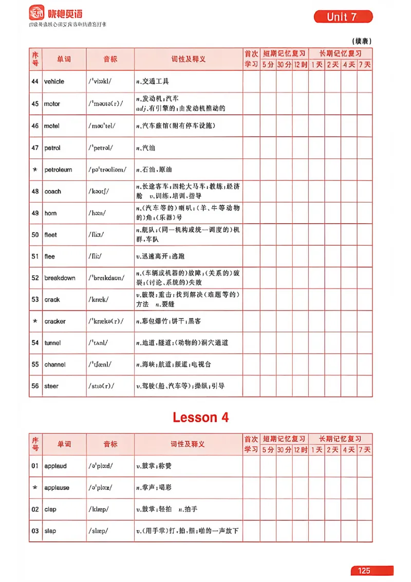 四级英语核心词艾宾浩斯抗遗忘打卡_最新更新，视频都在这_2026、6月四级速转存易和谐_讲义