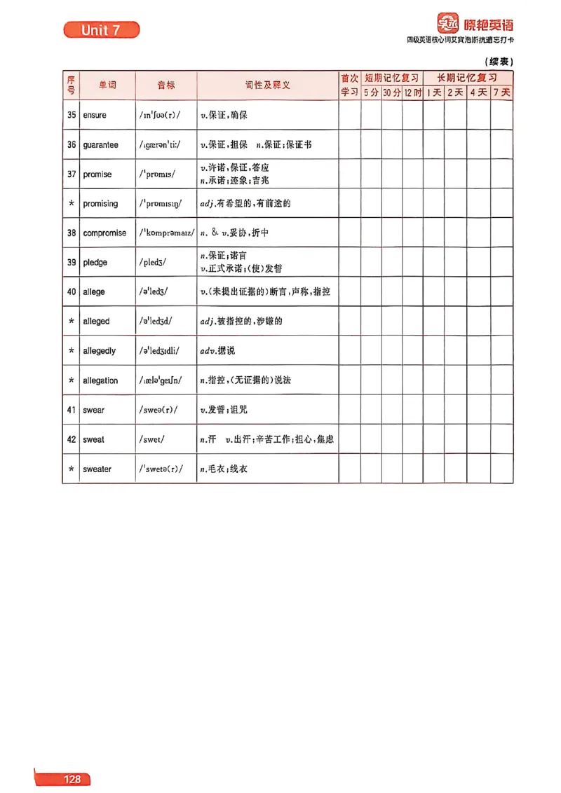 四级英语核心词艾宾浩斯抗遗忘打卡_最新更新，视频都在这_2026、6月四级速转存易和谐_讲义