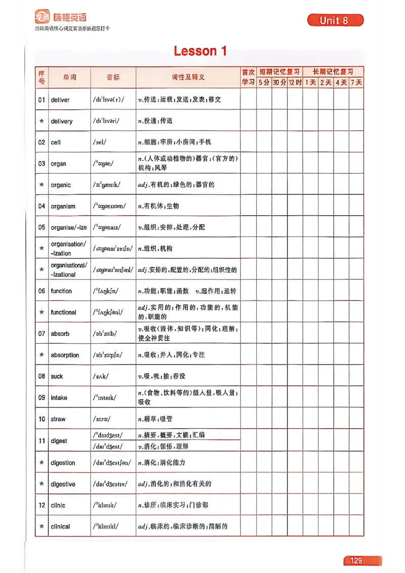 四级英语核心词艾宾浩斯抗遗忘打卡_最新更新，视频都在这_2026、6月四级速转存易和谐_讲义
