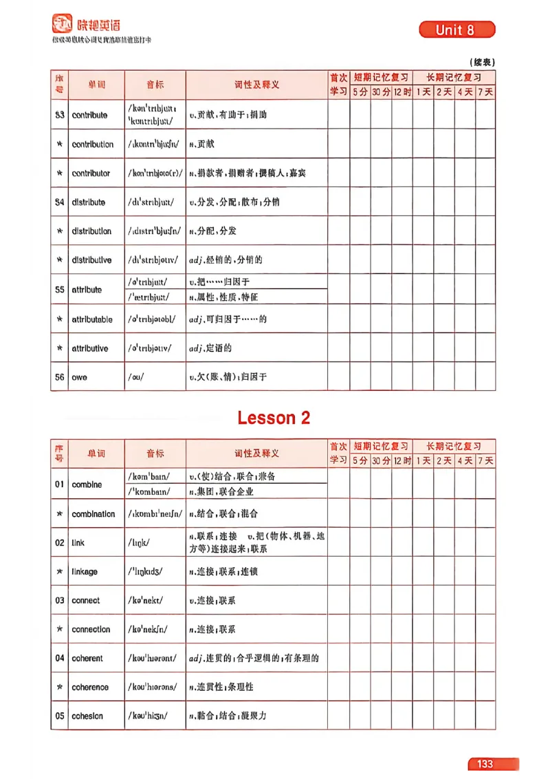 四级英语核心词艾宾浩斯抗遗忘打卡_最新更新，视频都在这_2026、6月四级速转存易和谐_讲义
