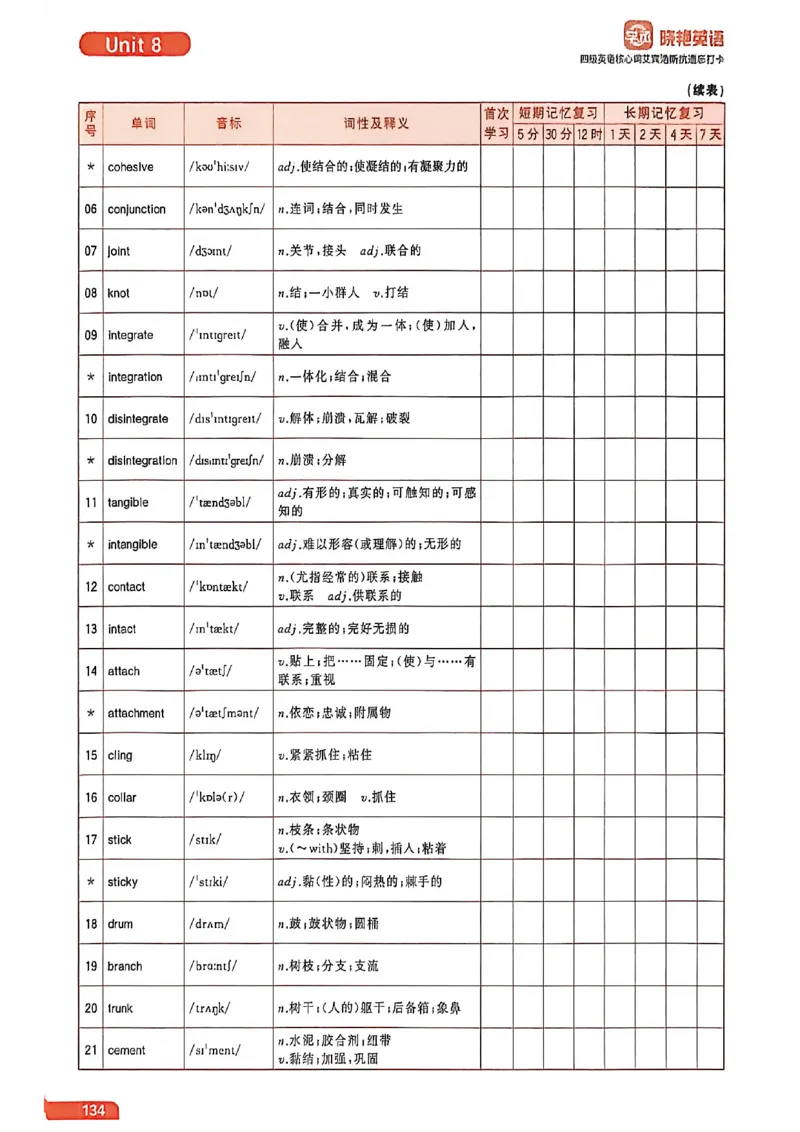 四级英语核心词艾宾浩斯抗遗忘打卡_最新更新，视频都在这_2026、6月四级速转存易和谐_讲义