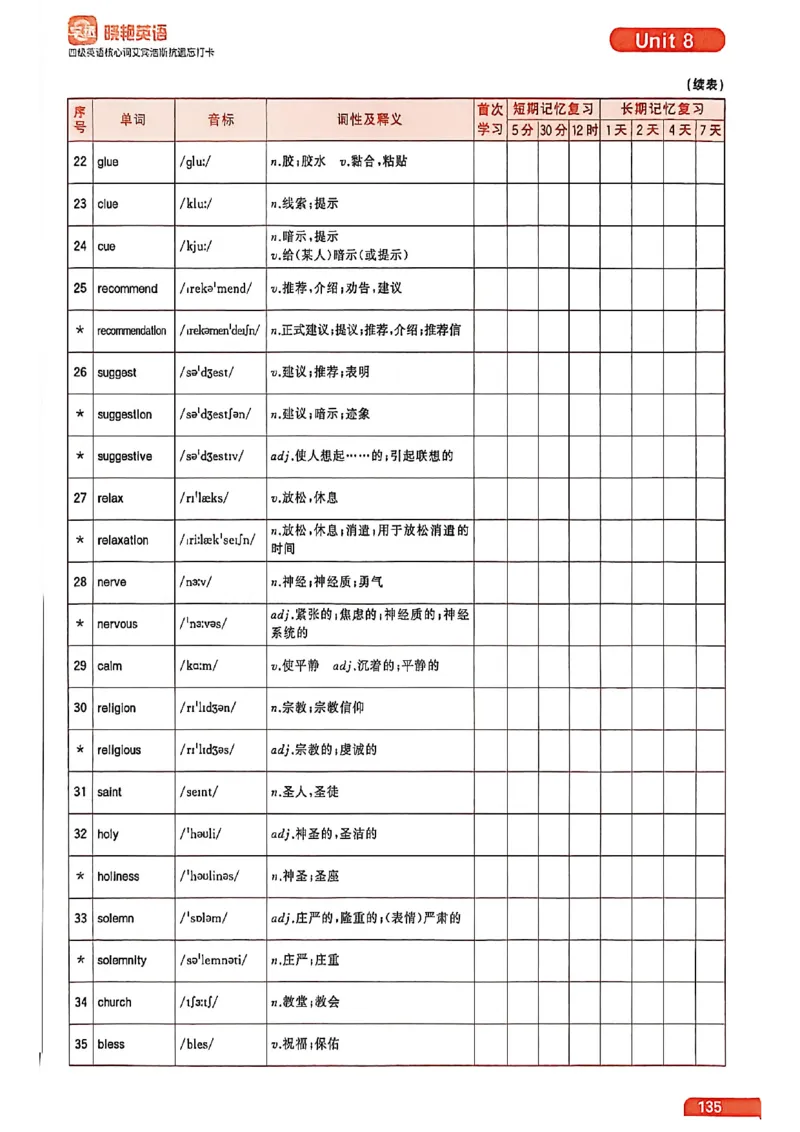 四级英语核心词艾宾浩斯抗遗忘打卡_最新更新，视频都在这_2026、6月四级速转存易和谐_讲义