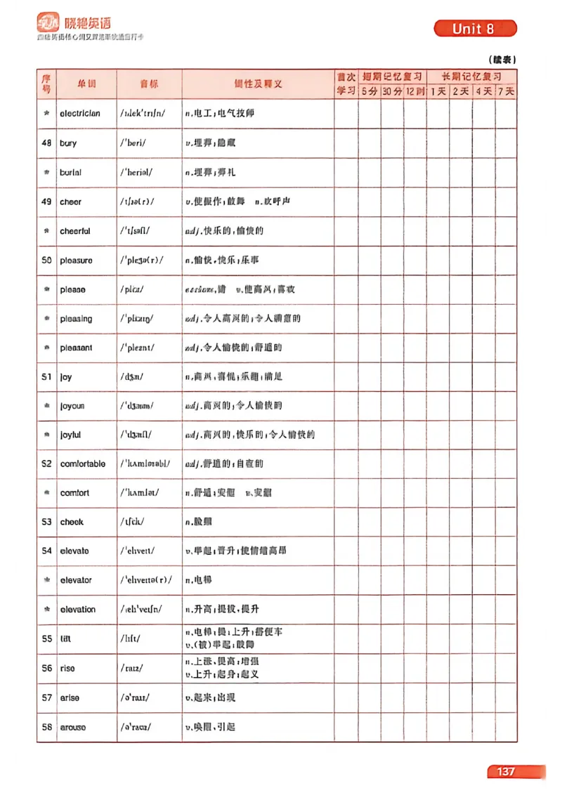 四级英语核心词艾宾浩斯抗遗忘打卡_最新更新，视频都在这_2026、6月四级速转存易和谐_讲义
