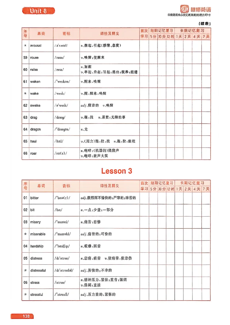 四级英语核心词艾宾浩斯抗遗忘打卡_最新更新，视频都在这_2026、6月四级速转存易和谐_讲义