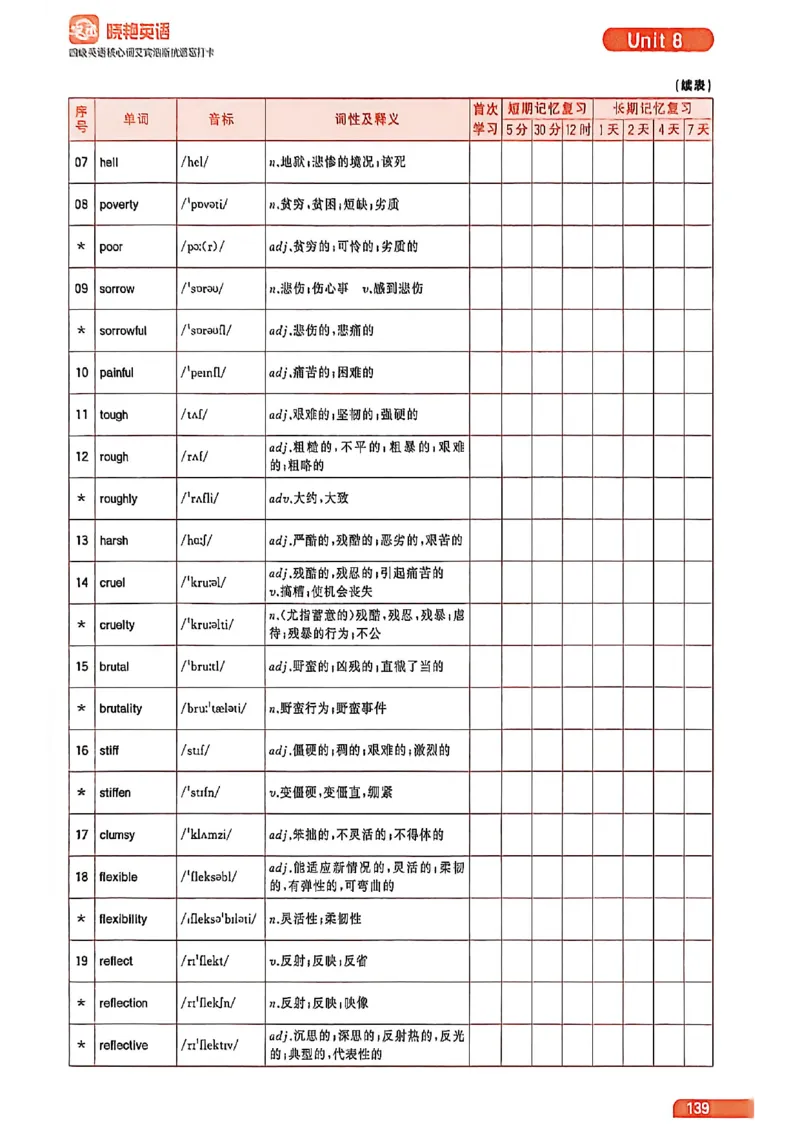 四级英语核心词艾宾浩斯抗遗忘打卡_最新更新，视频都在这_2026、6月四级速转存易和谐_讲义