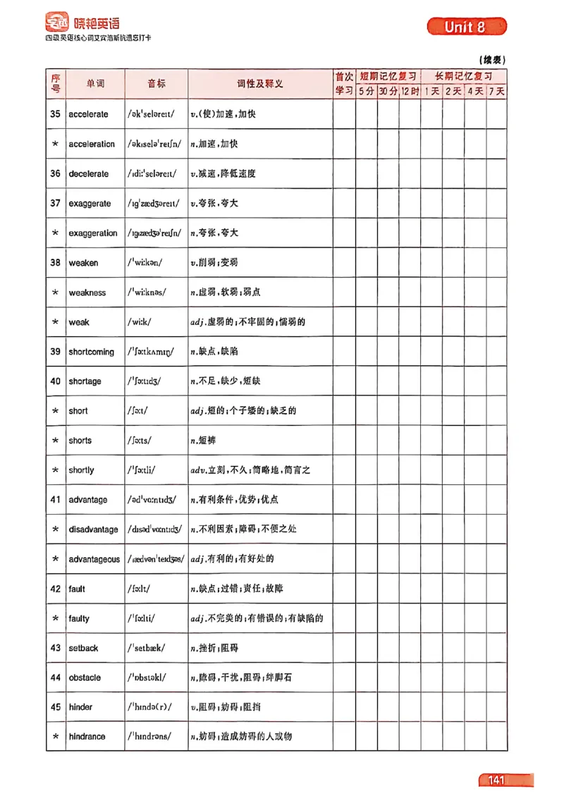 四级英语核心词艾宾浩斯抗遗忘打卡_最新更新，视频都在这_2026、6月四级速转存易和谐_讲义