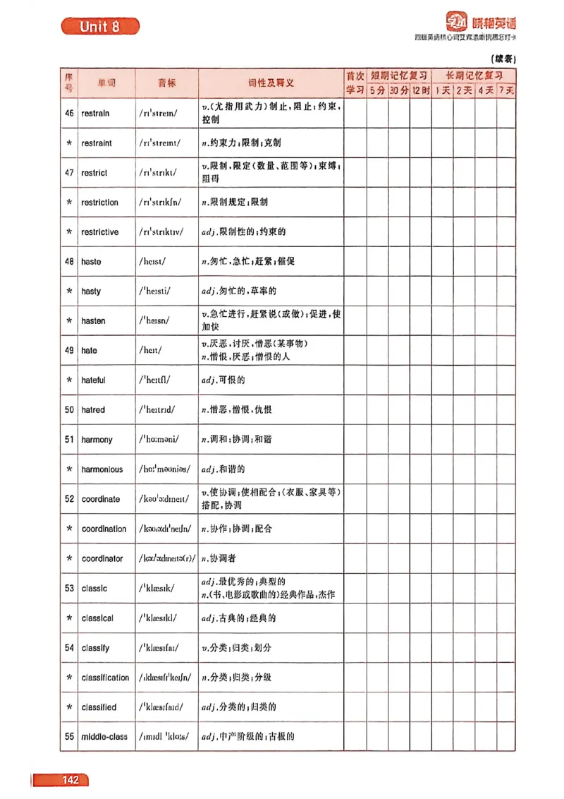 四级英语核心词艾宾浩斯抗遗忘打卡_最新更新，视频都在这_2026、6月四级速转存易和谐_讲义