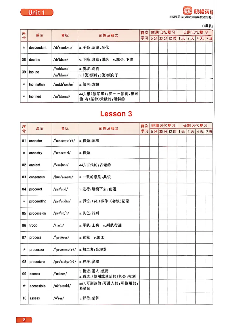 四级英语核心词艾宾浩斯抗遗忘打卡_最新更新，视频都在这_2026、6月四级速转存易和谐_讲义