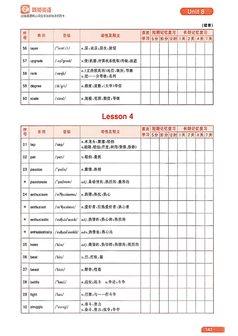 四级英语核心词艾宾浩斯抗遗忘打卡_最新更新，视频都在这_2026、6月四级速转存易和谐_讲义