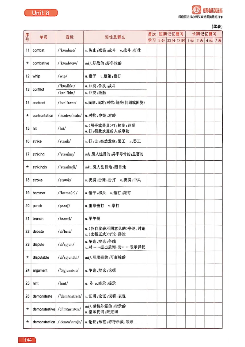四级英语核心词艾宾浩斯抗遗忘打卡_最新更新，视频都在这_2026、6月四级速转存易和谐_讲义
