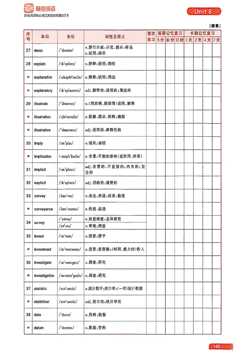 四级英语核心词艾宾浩斯抗遗忘打卡_最新更新，视频都在这_2026、6月四级速转存易和谐_讲义