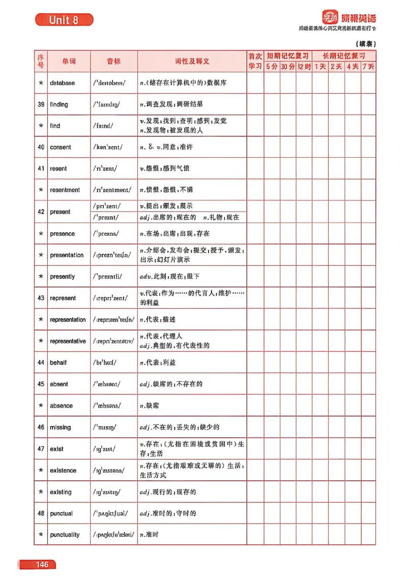 四级英语核心词艾宾浩斯抗遗忘打卡_最新更新，视频都在这_2026、6月四级速转存易和谐_讲义