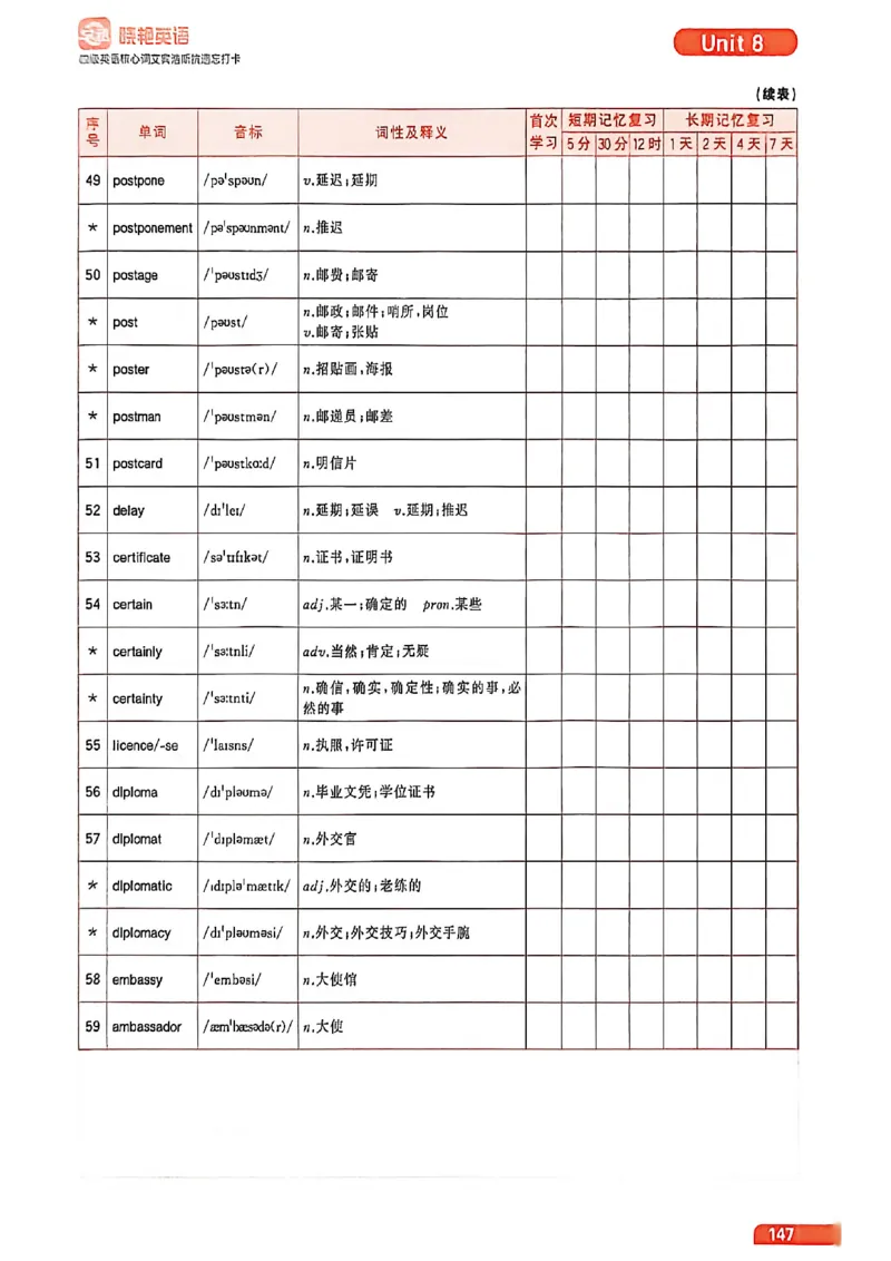 四级英语核心词艾宾浩斯抗遗忘打卡_最新更新，视频都在这_2026、6月四级速转存易和谐_讲义