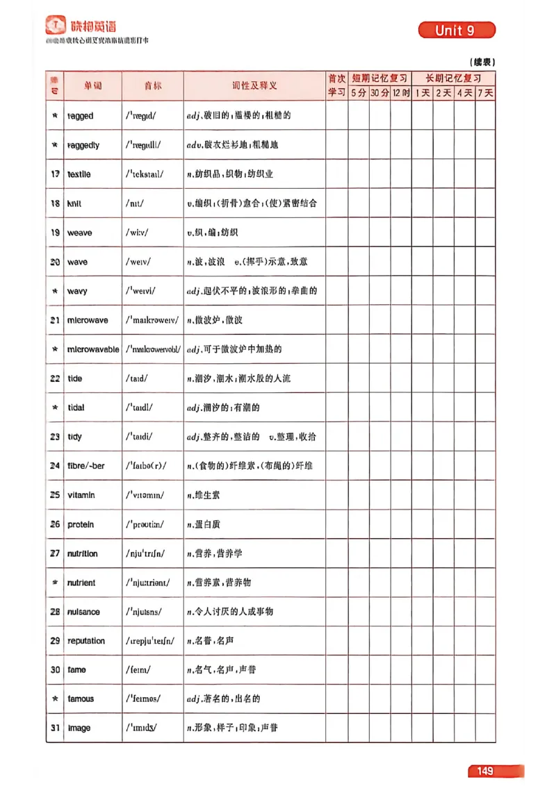 四级英语核心词艾宾浩斯抗遗忘打卡_最新更新，视频都在这_2026、6月四级速转存易和谐_讲义
