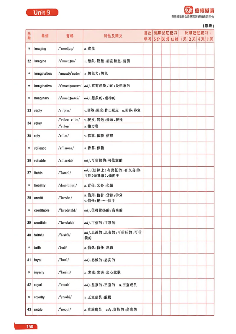 四级英语核心词艾宾浩斯抗遗忘打卡_最新更新，视频都在这_2026、6月四级速转存易和谐_讲义