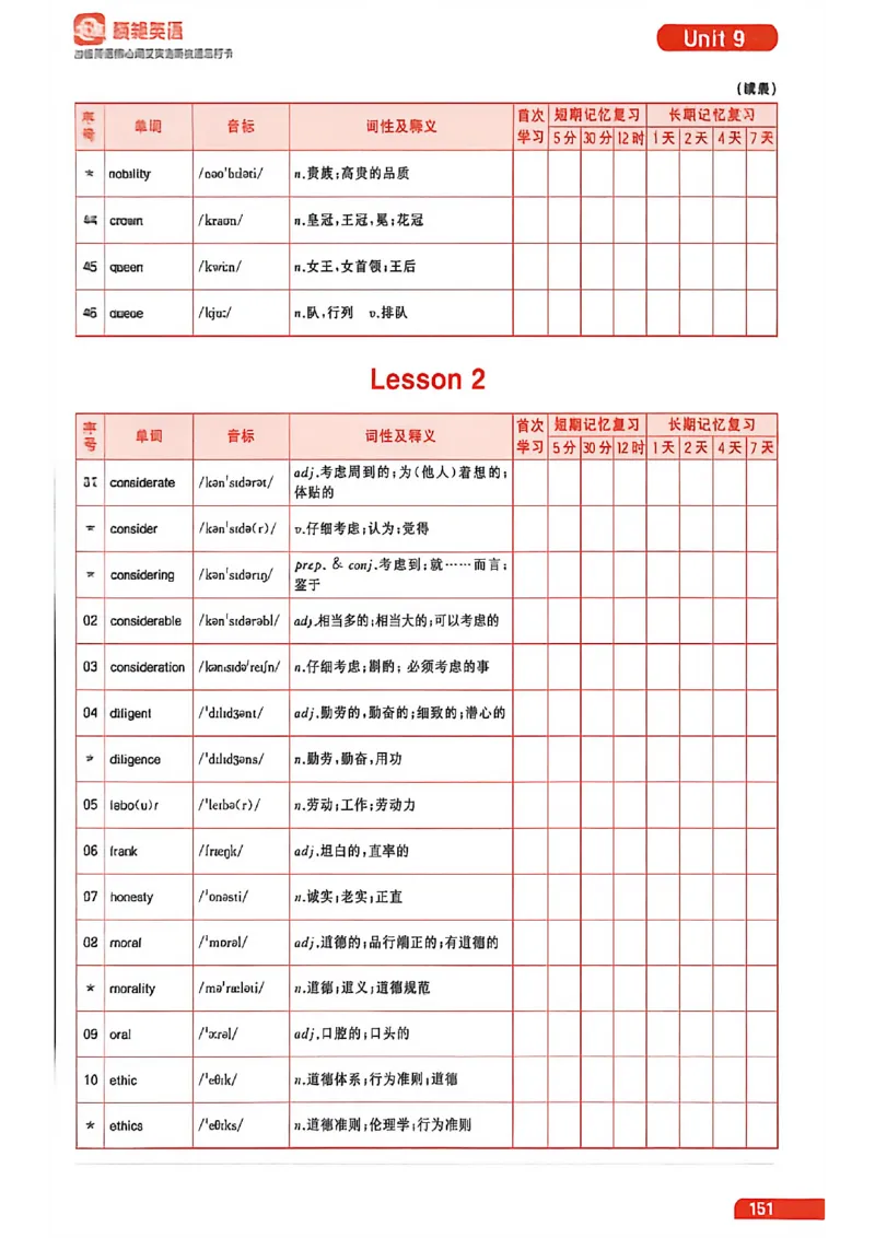 四级英语核心词艾宾浩斯抗遗忘打卡_最新更新，视频都在这_2026、6月四级速转存易和谐_讲义