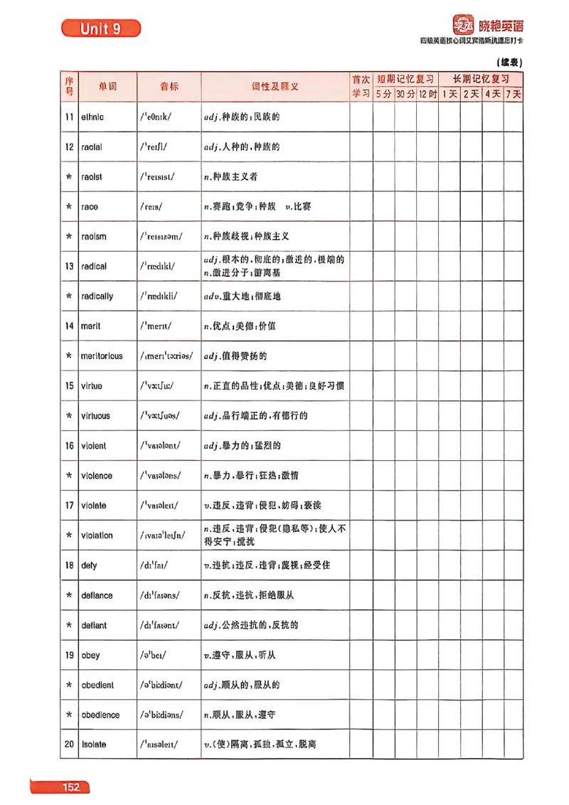 四级英语核心词艾宾浩斯抗遗忘打卡_最新更新，视频都在这_2026、6月四级速转存易和谐_讲义