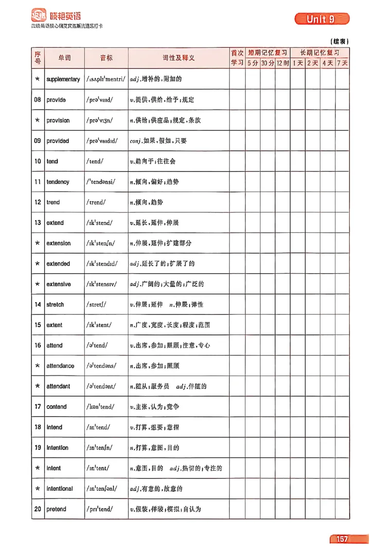 四级英语核心词艾宾浩斯抗遗忘打卡_最新更新，视频都在这_2026、6月四级速转存易和谐_讲义