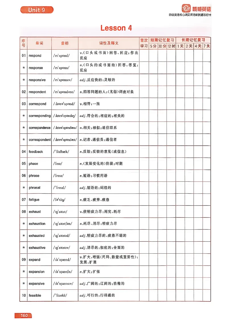 四级英语核心词艾宾浩斯抗遗忘打卡_最新更新，视频都在这_2026、6月四级速转存易和谐_讲义
