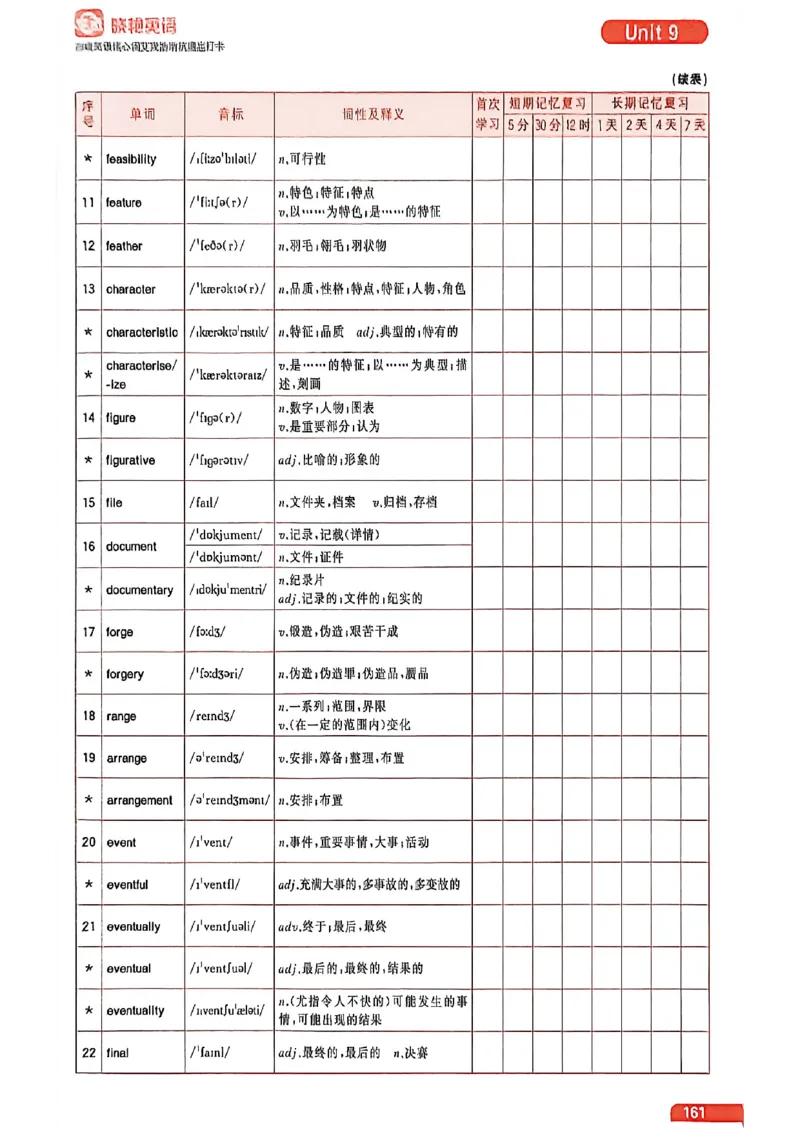 四级英语核心词艾宾浩斯抗遗忘打卡_最新更新，视频都在这_2026、6月四级速转存易和谐_讲义
