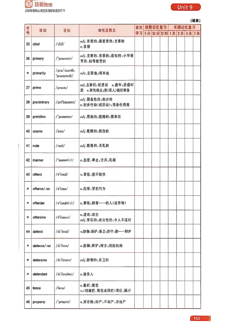 四级英语核心词艾宾浩斯抗遗忘打卡_最新更新，视频都在这_2026、6月四级速转存易和谐_讲义