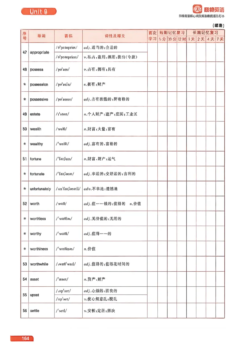 四级英语核心词艾宾浩斯抗遗忘打卡_最新更新，视频都在这_2026、6月四级速转存易和谐_讲义