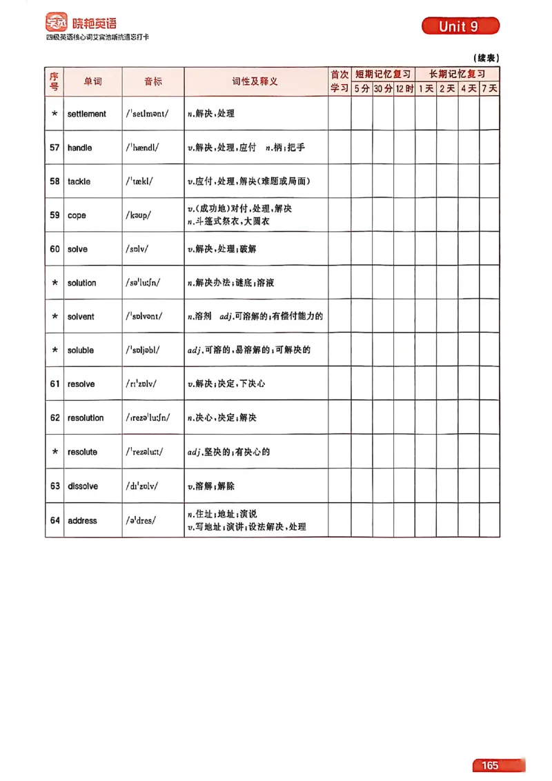 四级英语核心词艾宾浩斯抗遗忘打卡_最新更新，视频都在这_2026、6月四级速转存易和谐_讲义