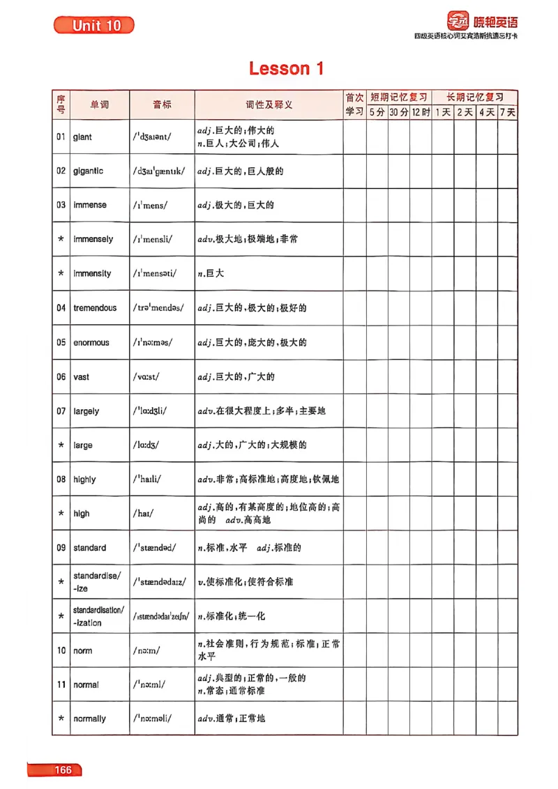 四级英语核心词艾宾浩斯抗遗忘打卡_最新更新，视频都在这_2026、6月四级速转存易和谐_讲义