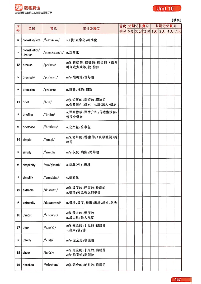 四级英语核心词艾宾浩斯抗遗忘打卡_最新更新，视频都在这_2026、6月四级速转存易和谐_讲义