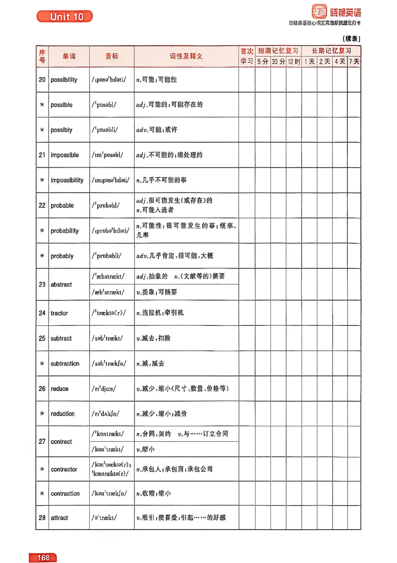 四级英语核心词艾宾浩斯抗遗忘打卡_最新更新，视频都在这_2026、6月四级速转存易和谐_讲义