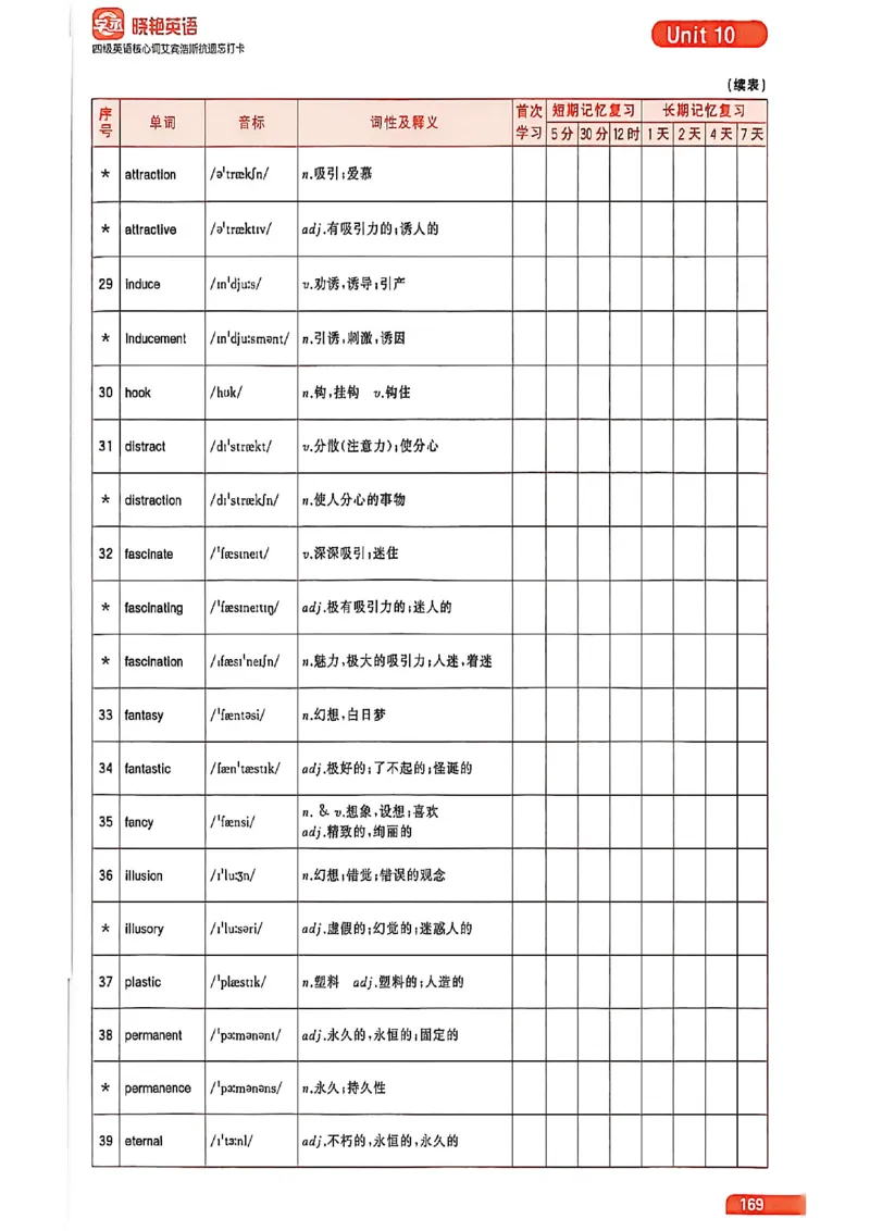 四级英语核心词艾宾浩斯抗遗忘打卡_最新更新，视频都在这_2026、6月四级速转存易和谐_讲义