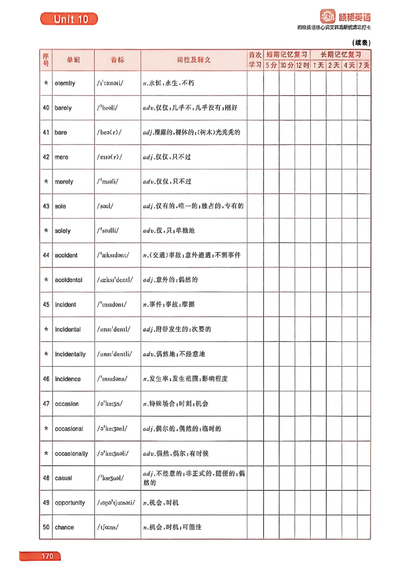 四级英语核心词艾宾浩斯抗遗忘打卡_最新更新，视频都在这_2026、6月四级速转存易和谐_讲义