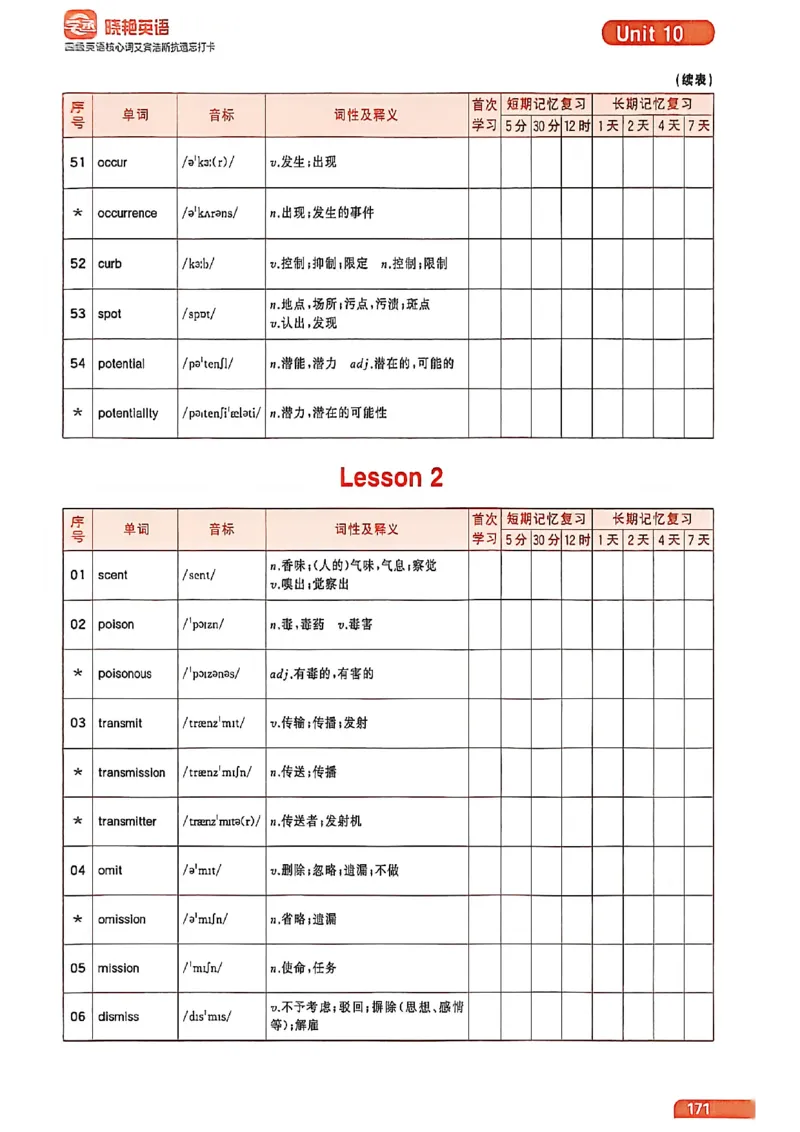 四级英语核心词艾宾浩斯抗遗忘打卡_最新更新，视频都在这_2026、6月四级速转存易和谐_讲义