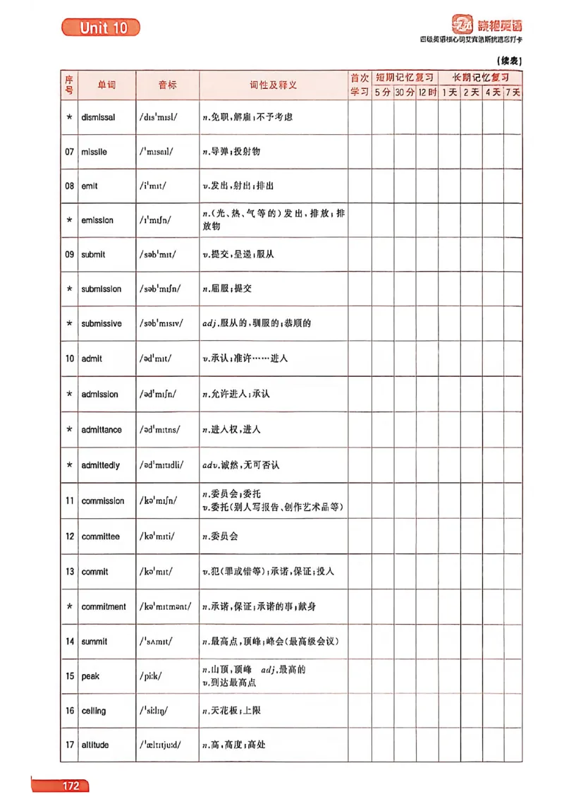 四级英语核心词艾宾浩斯抗遗忘打卡_最新更新，视频都在这_2026、6月四级速转存易和谐_讲义