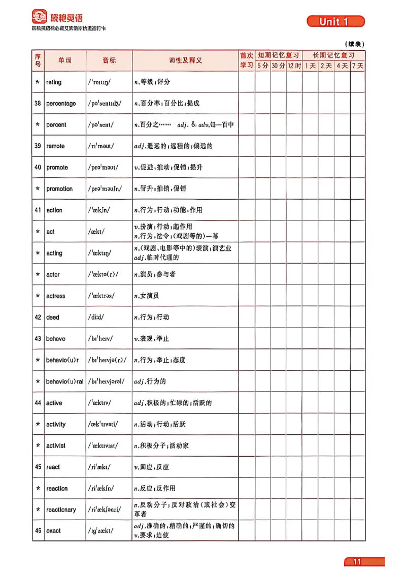 四级英语核心词艾宾浩斯抗遗忘打卡_最新更新，视频都在这_2026、6月四级速转存易和谐_讲义