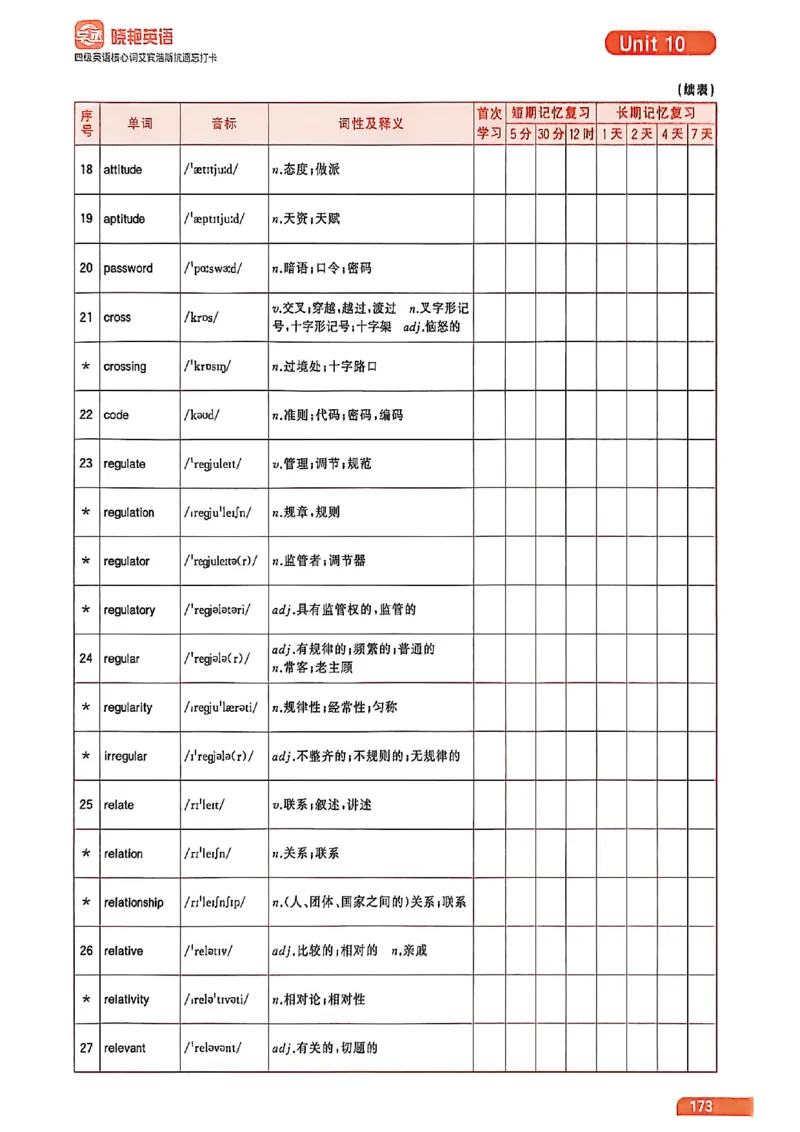四级英语核心词艾宾浩斯抗遗忘打卡_最新更新，视频都在这_2026、6月四级速转存易和谐_讲义