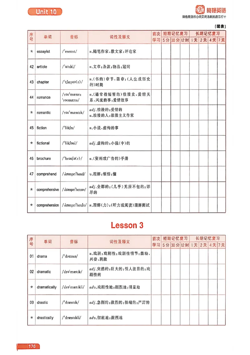 四级英语核心词艾宾浩斯抗遗忘打卡_最新更新，视频都在这_2026、6月四级速转存易和谐_讲义