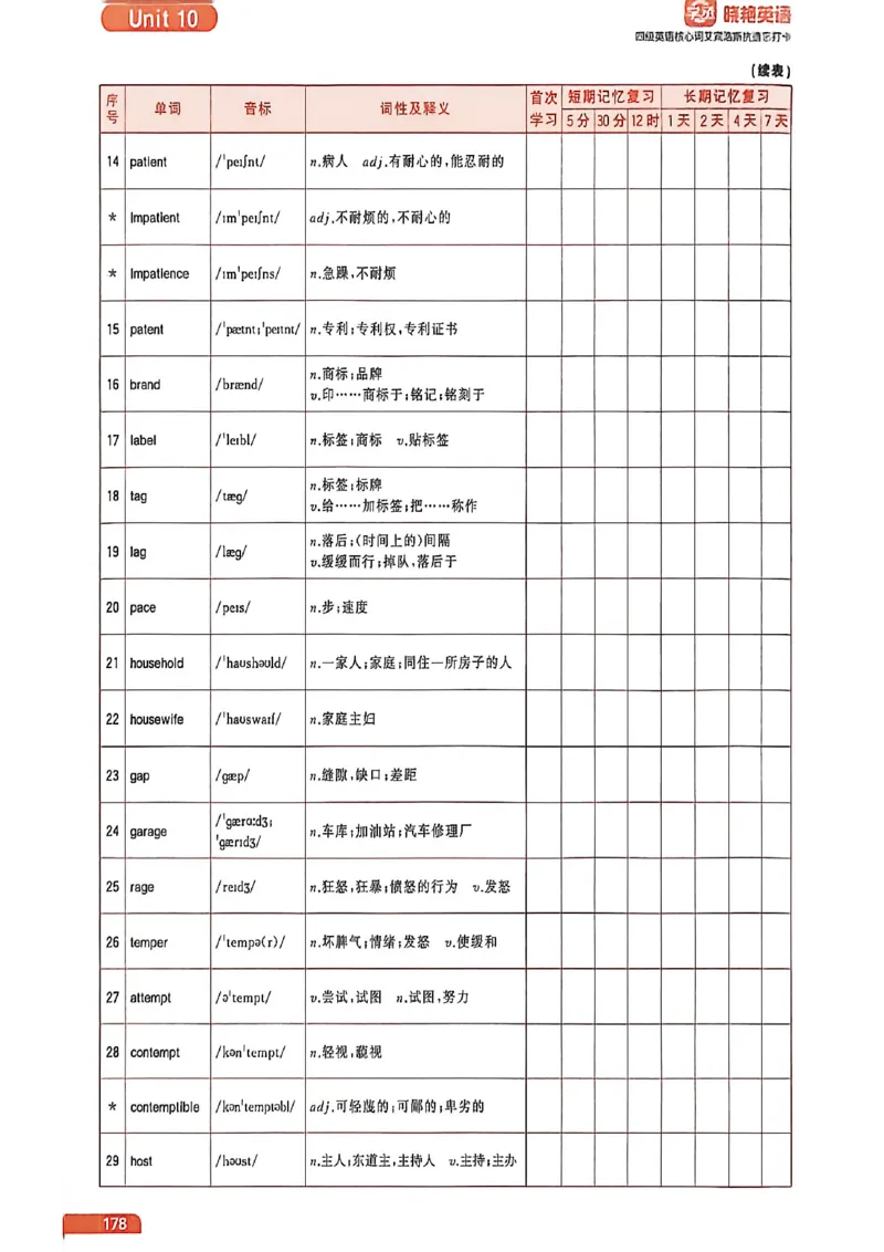 四级英语核心词艾宾浩斯抗遗忘打卡_最新更新，视频都在这_2026、6月四级速转存易和谐_讲义