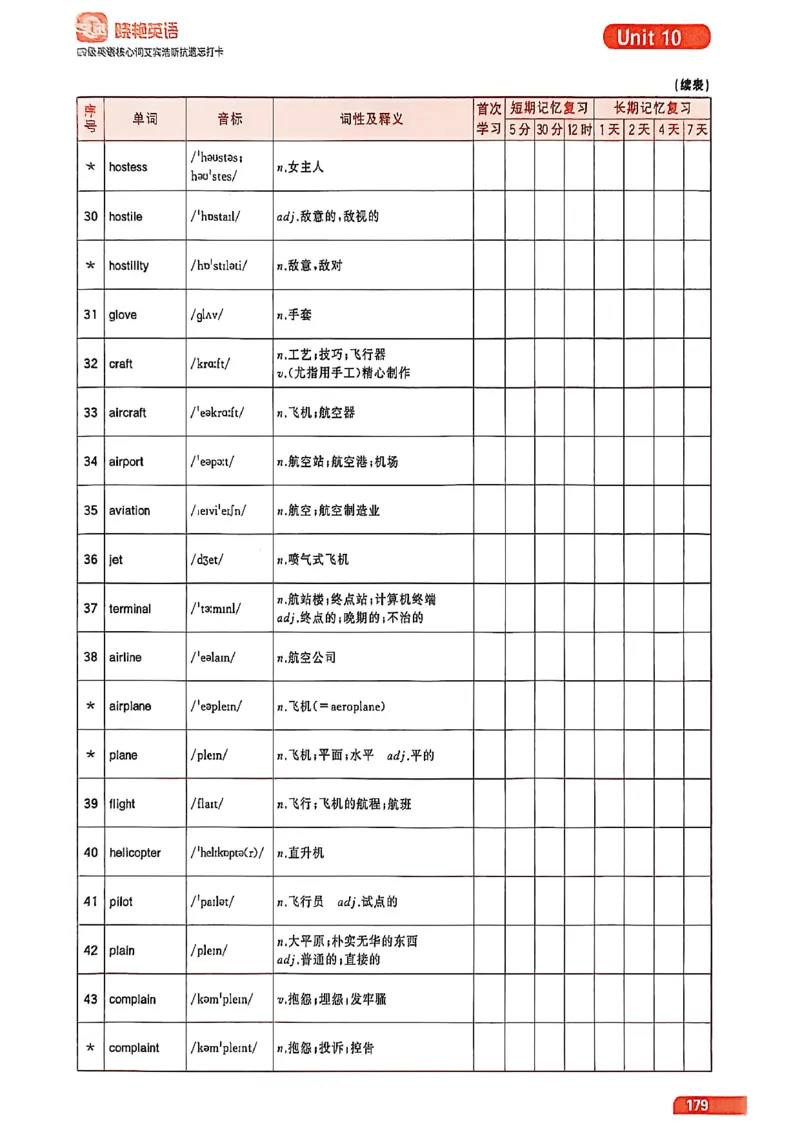 四级英语核心词艾宾浩斯抗遗忘打卡_最新更新，视频都在这_2026、6月四级速转存易和谐_讲义