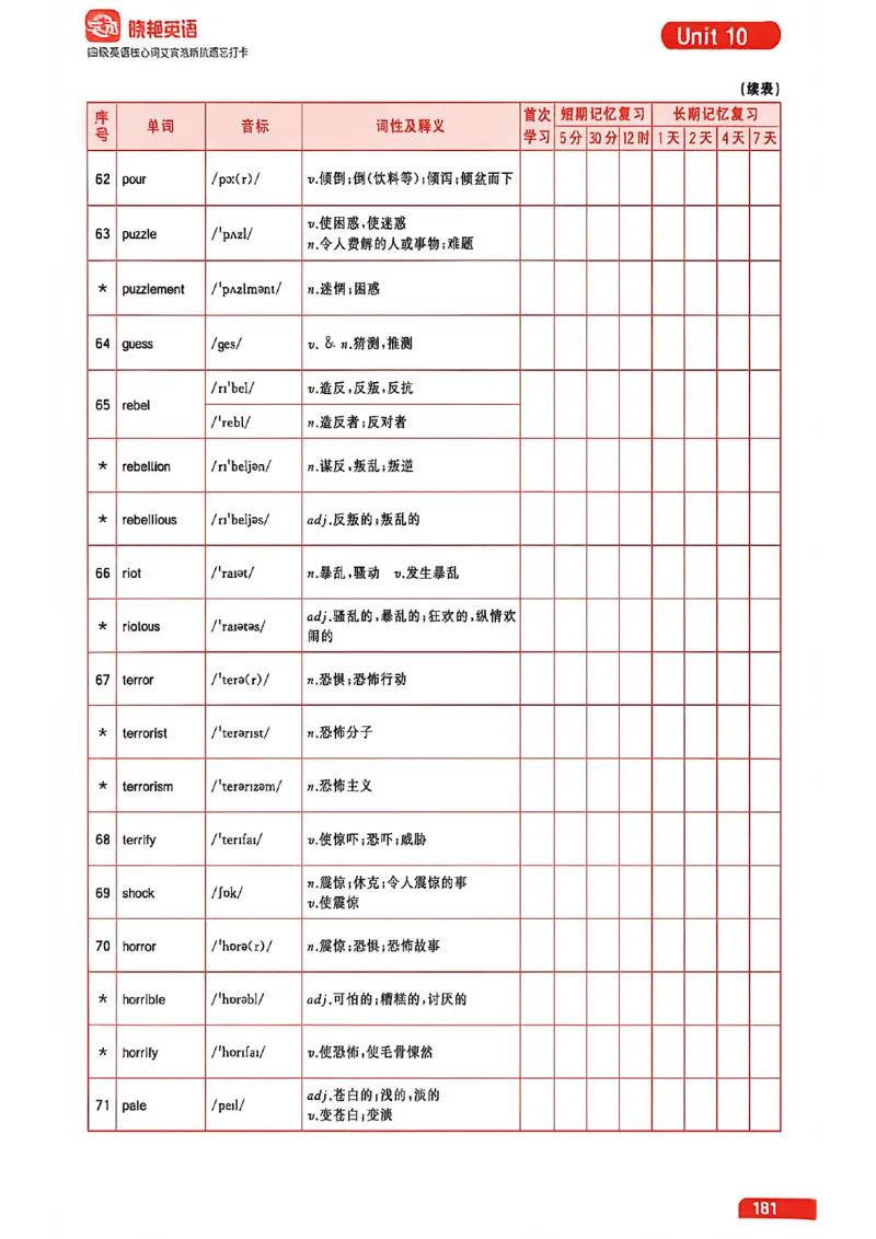 四级英语核心词艾宾浩斯抗遗忘打卡_最新更新，视频都在这_2026、6月四级速转存易和谐_讲义