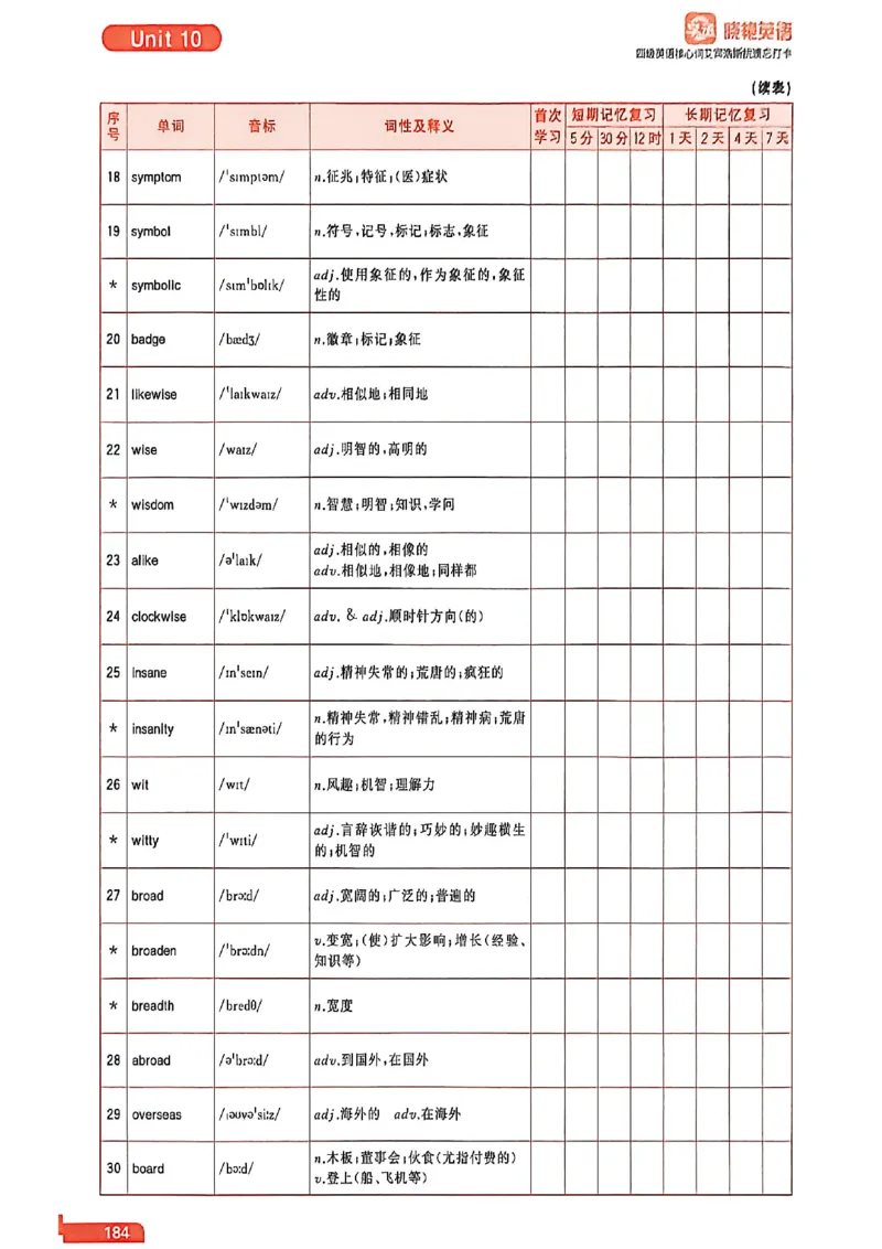 四级英语核心词艾宾浩斯抗遗忘打卡_最新更新，视频都在这_2026、6月四级速转存易和谐_讲义